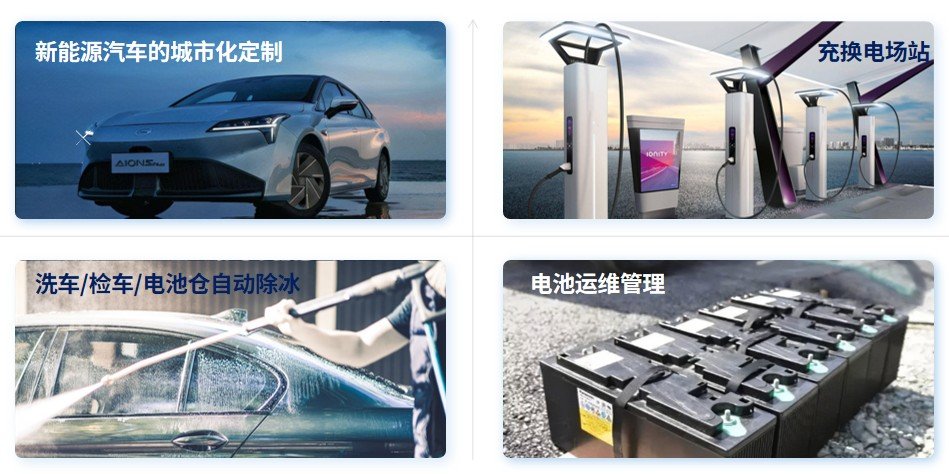 数字能源