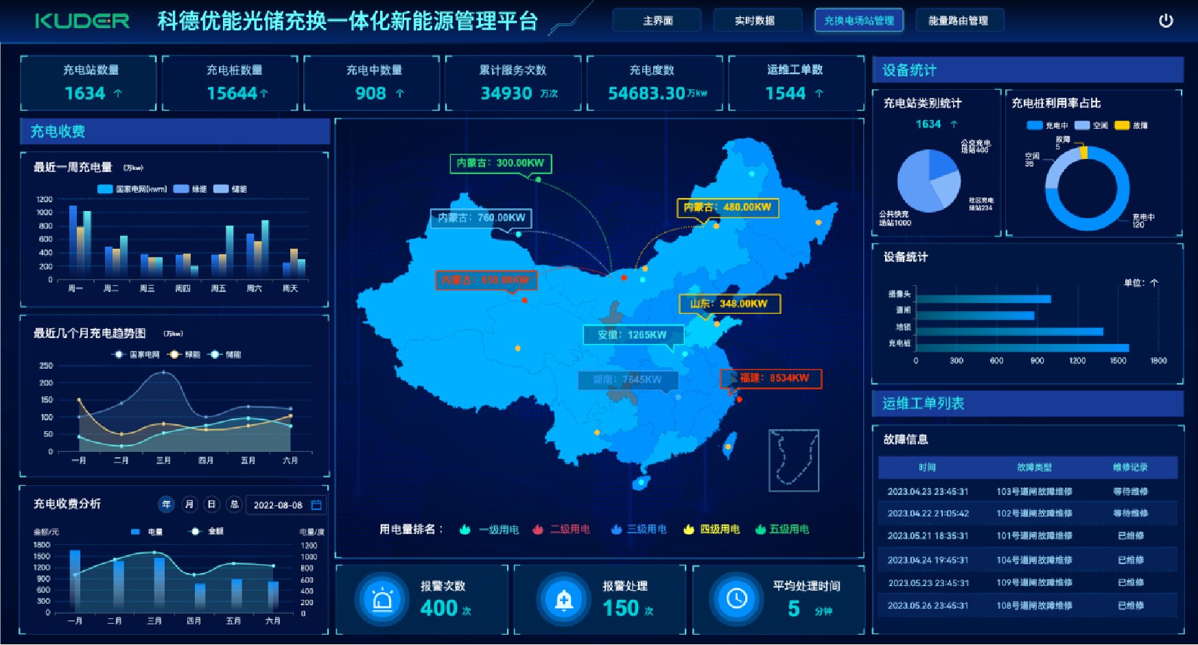 科德优能（青岛）智能制造有限公司