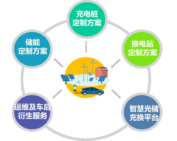 科德优能（青岛）智能制造有限公司