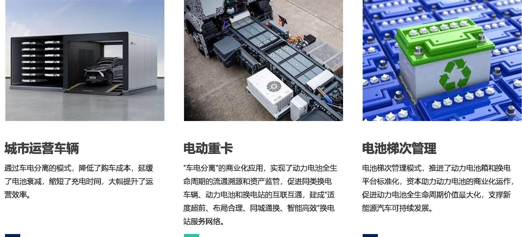 基于机械人换电的车电疏散运营模式
