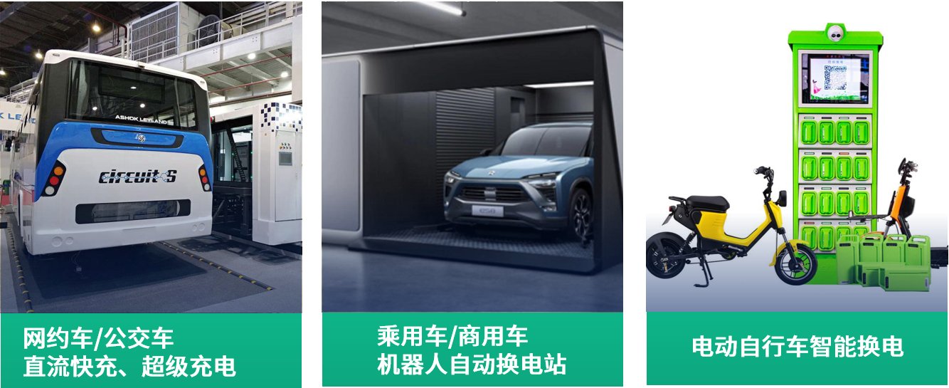 配套充换电基础设施建设与升级