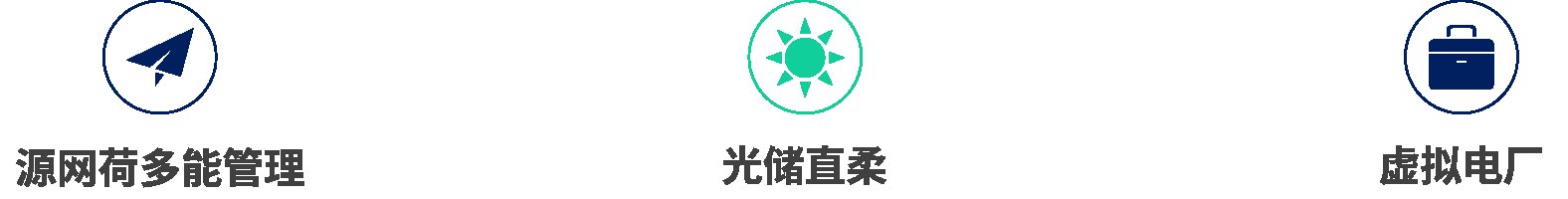 都会级绿色能源运营治理中心