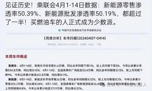 【产品动态】构建新型补能“动立方”，，c7c7娱乐平台官网入口机械人赋能新能源汽车多元化腾飞！
