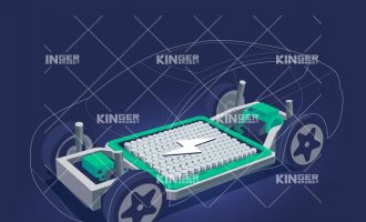 【产品动态】构建新型补能“动立方”，，，c7c7娱乐平台官网入口机械人赋能新能源汽车多元化腾飞！
