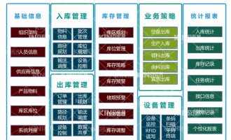 【产品动态】c7c7娱乐平台官网入口机械人智能化软件升级，，开启轮胎智能化生产新高度！